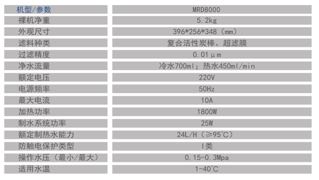 桌面凈化加熱一體機.png