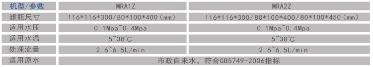 大流量商用過濾機2.png